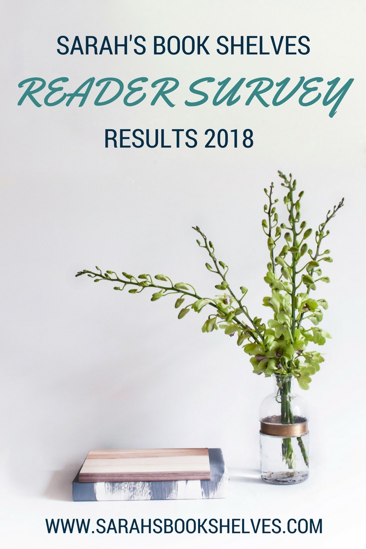 Sarah's Book Shelves Reader Survey Results