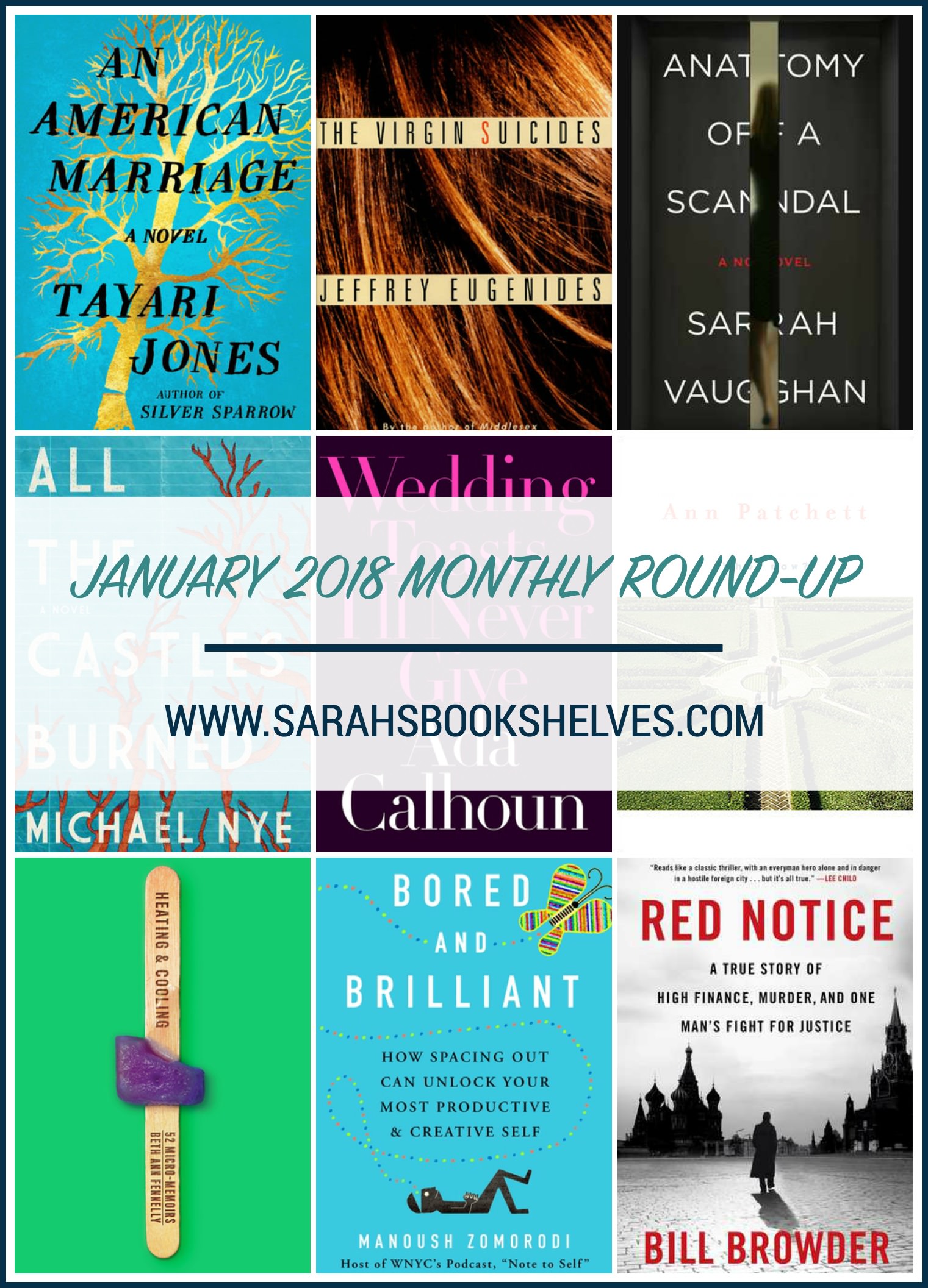 January 2018 Monthly Round-Up