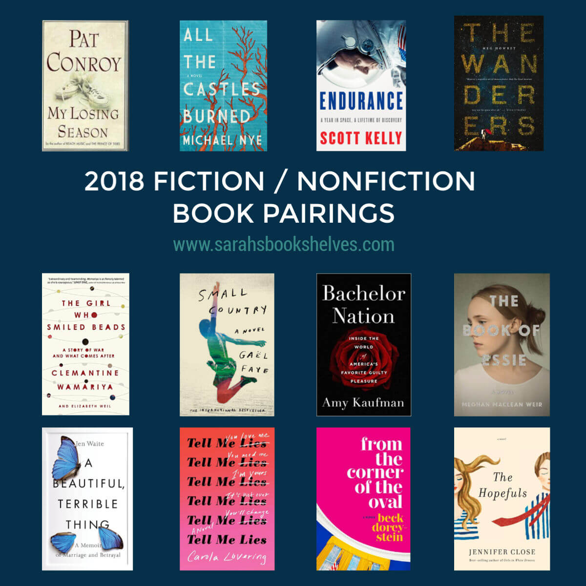 Fiction Nonfiction Book Pairings