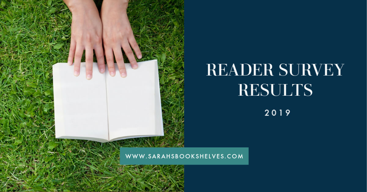 2019 Reader Survey