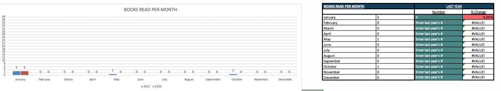 reading tracking spreadsheet