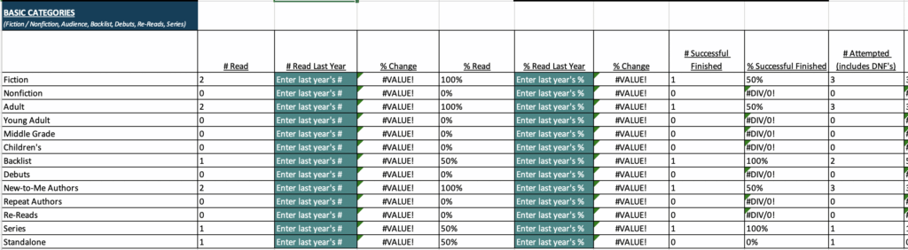 2022 Reading Tracking Spreadsheet