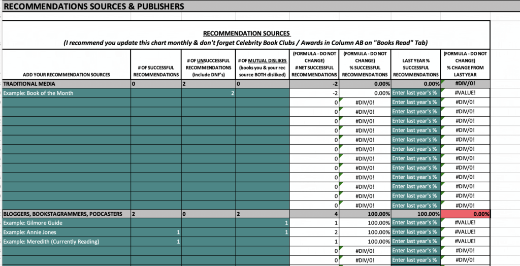 2022 Reading Tracking Spreadsheet