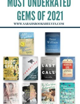 Most Underrated Gems of 2021