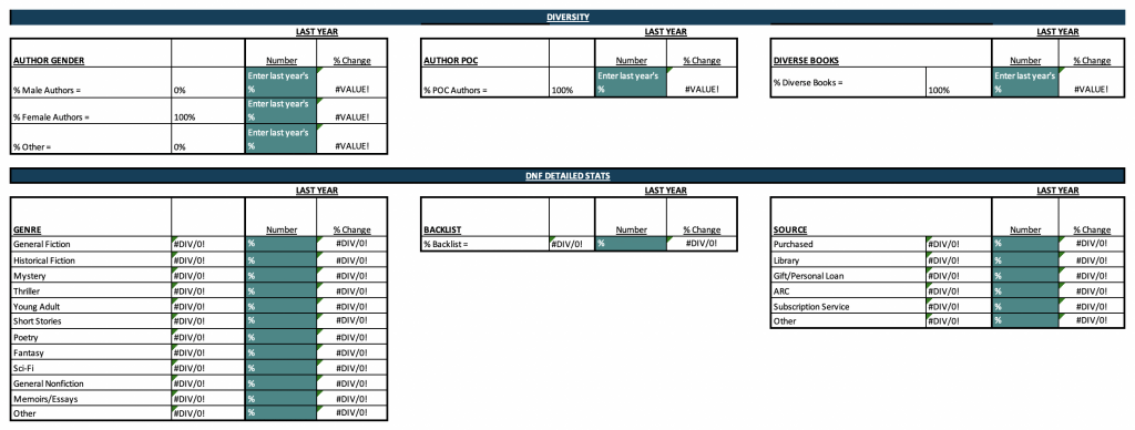 Reading Tracking Spreadsheet